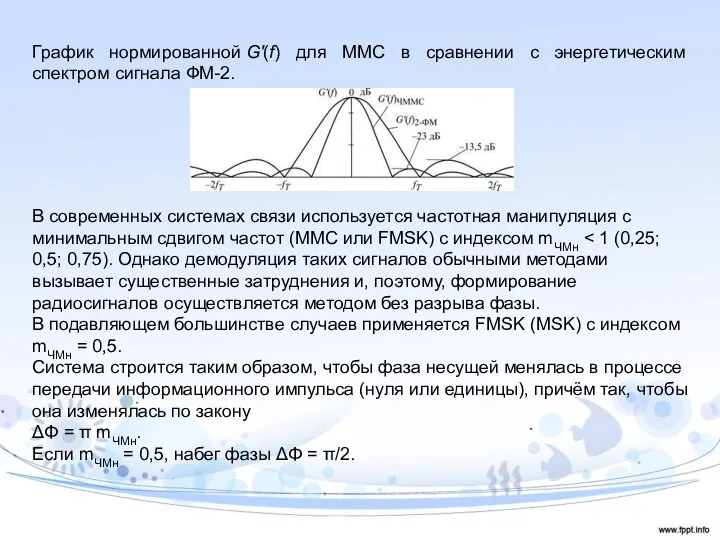 График нормированной G'(f) для ММС в сравнении с энергетическим спектром