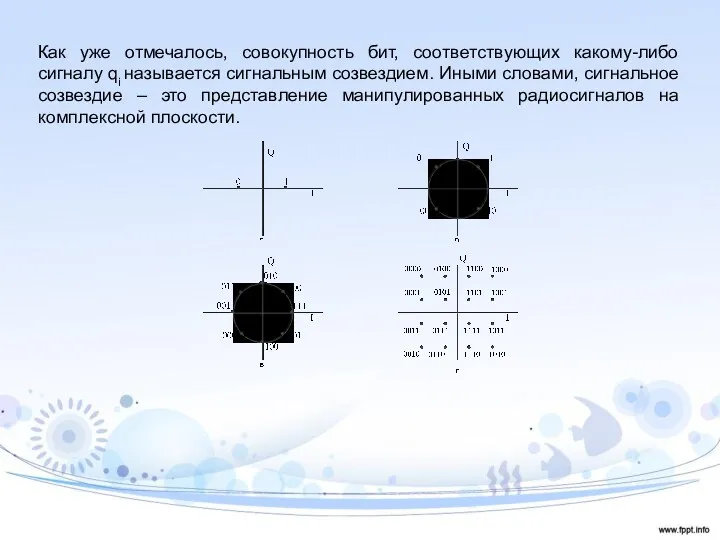 Как уже отмечалось, совокупность бит, соответствующих какому-либо сигналу qi называется