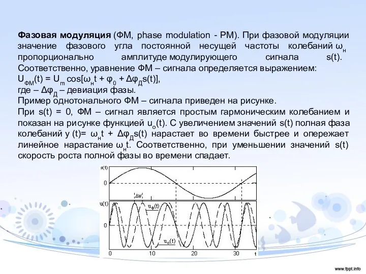 Фазовая модуляция (ФМ, phase modulation - PM). При фазовой модуляции