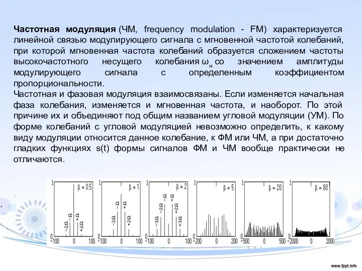 Частотная модуляция (ЧМ, frequency modulation - FM) характеризуется линейной связью