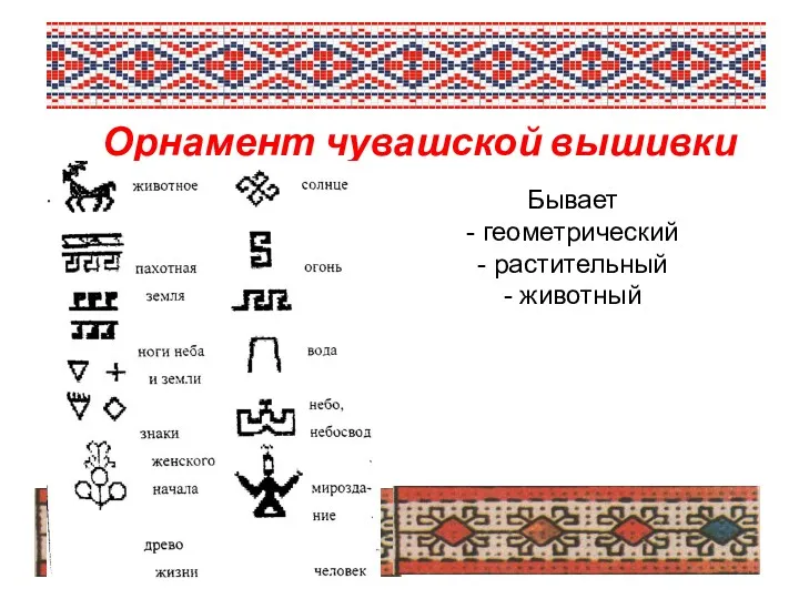 Орнамент чувашской вышивки Бывает - геометрический - растительный - животный