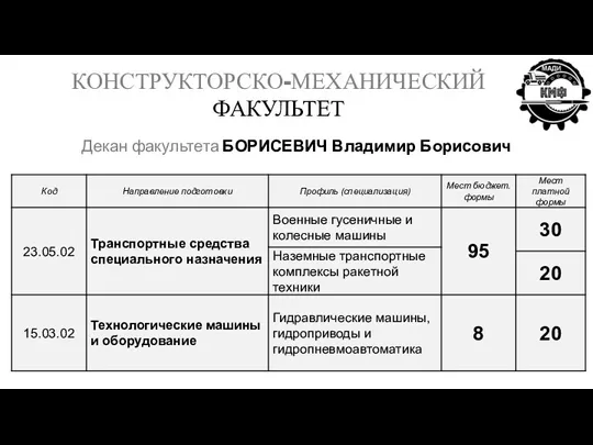 КОНСТРУКТОРСКО-МЕХАНИЧЕСКИЙ ФАКУЛЬТЕТ Декан факультета БОРИСЕВИЧ Владимир Борисович