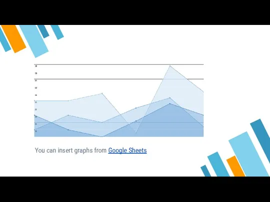 You can insert graphs from Google Sheets