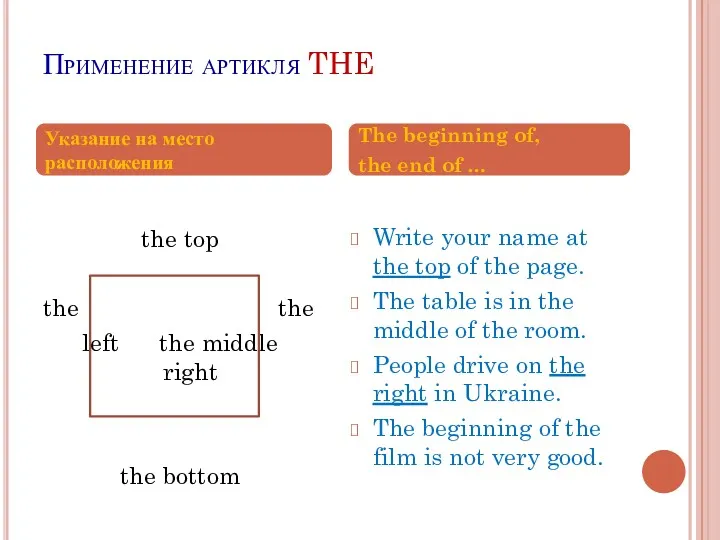 Применение артикля THE the top the the left the middle right the bottom