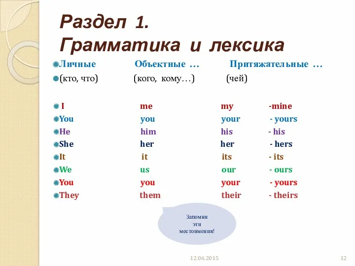 Раздел 1. Грамматика и лексика Личные Объектные … Притяжательные …