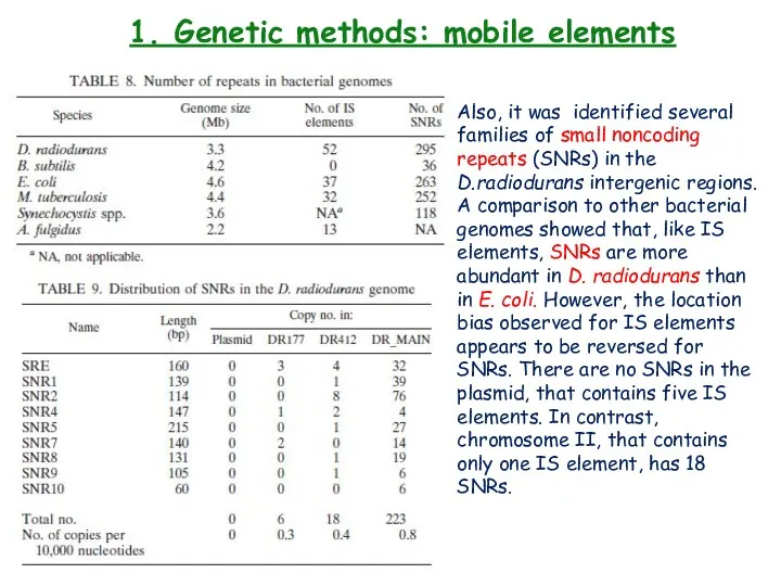 1. Genetic methods: mobile elements Also, it was identified several