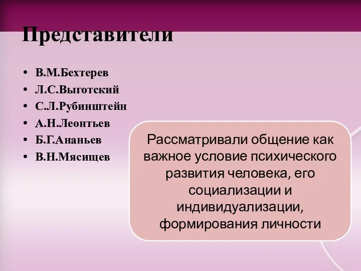 Представители В.М.Бехтерев Л.С.Выготский С.Л.Рубинштейн А.Н.Леонтьев Б.Г.Ананьев В.Н.Мясищев Рассматривали общение как