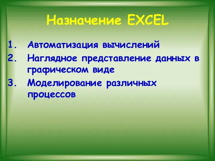 Назначение EXCEL Автоматизация вычислений Наглядное представление данных в графическом виде Моделирование различных процессов