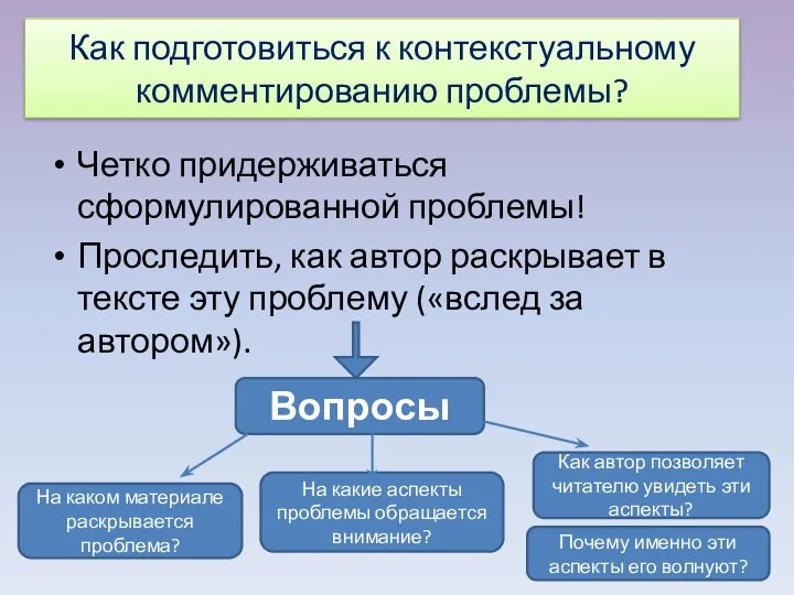 Как подготовиться к контекстуальному комментированию проблемы? Четко придерживаться сформулированной проблемы!