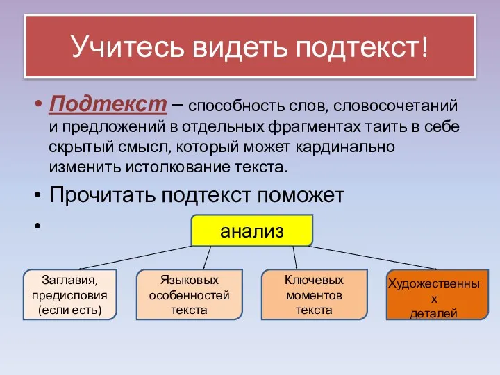 Учитесь видеть подтекст! Подтекст – способность слов, словосочетаний и предложений