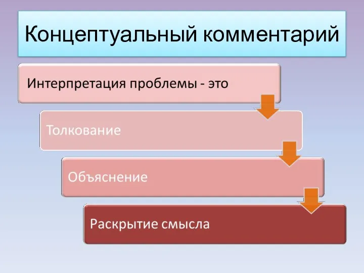 Концептуальный комментарий