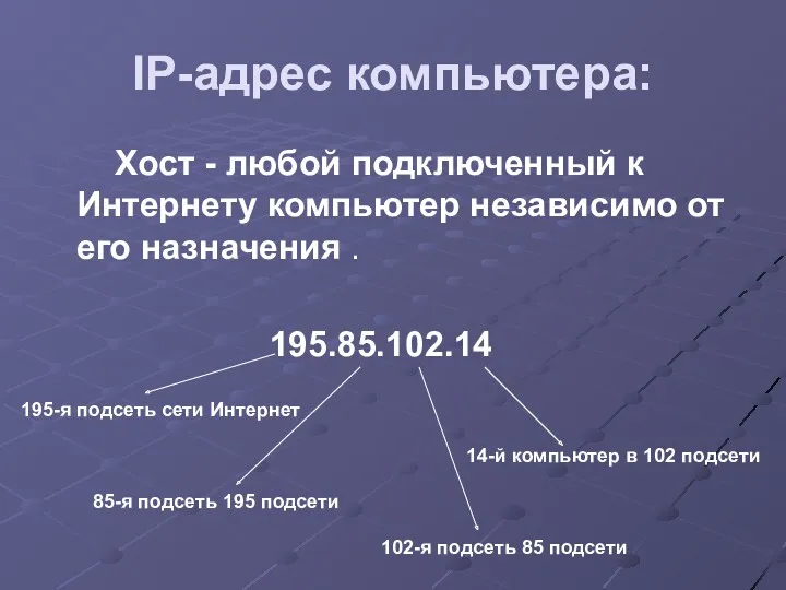 IP-адрес компьютера: Хост - любой подключенный к Интернету компьютер независимо