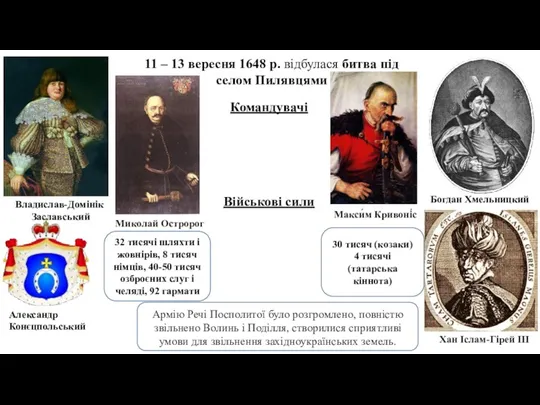 11 – 13 вересня 1648 р. відбулася битва під селом