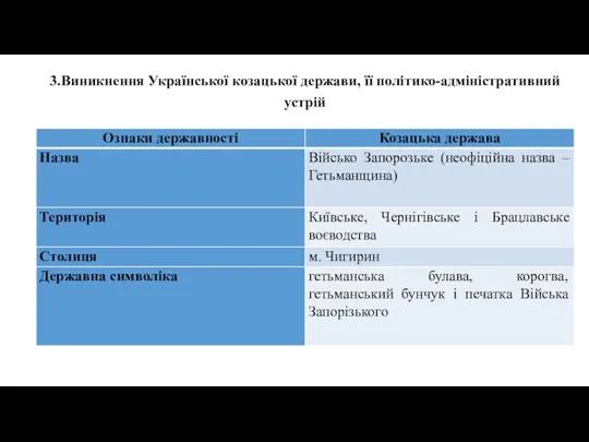 3.Виникнення Української козацької держави, її політико-адміністративний устрій