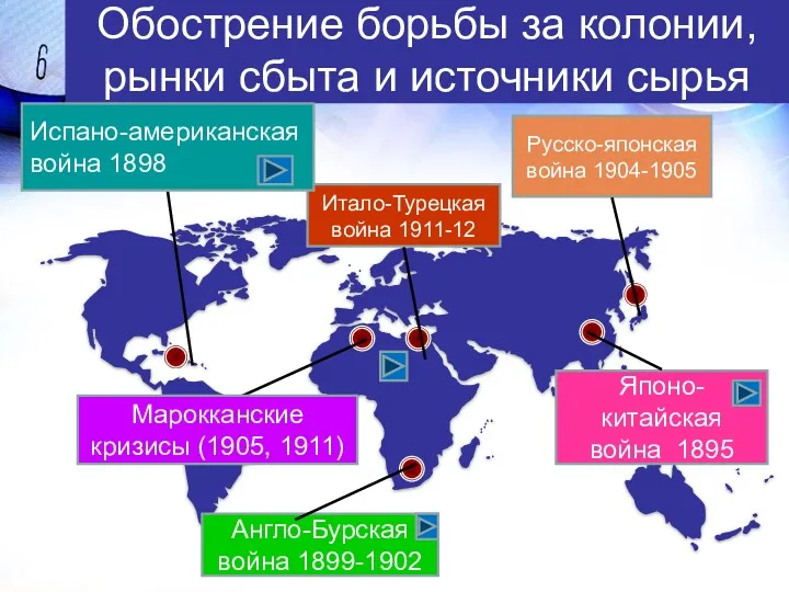 Обострение борьбы за колонии, рынки сбыта и источники сырья Японо-китайская