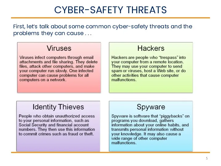 CYBER-SAFETY THREATS First, let’s talk about some common cyber-safety threats