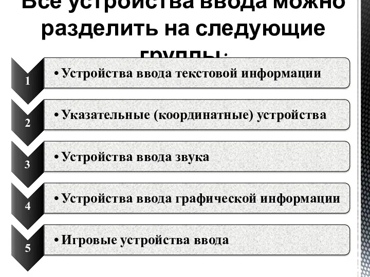 Все устройства ввода можно разделить на следующие группы: