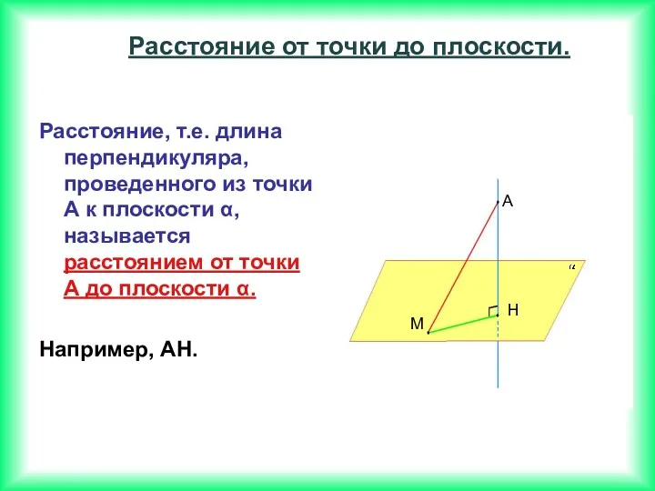Расстояние, т.е. длина перпендикуляра, проведенного из точки А к плоскости