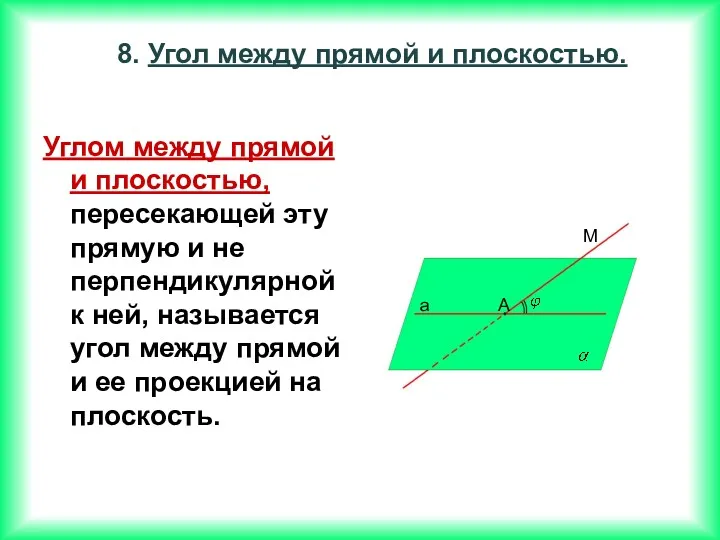 Углом между прямой и плоскостью, пересекающей эту прямую и не