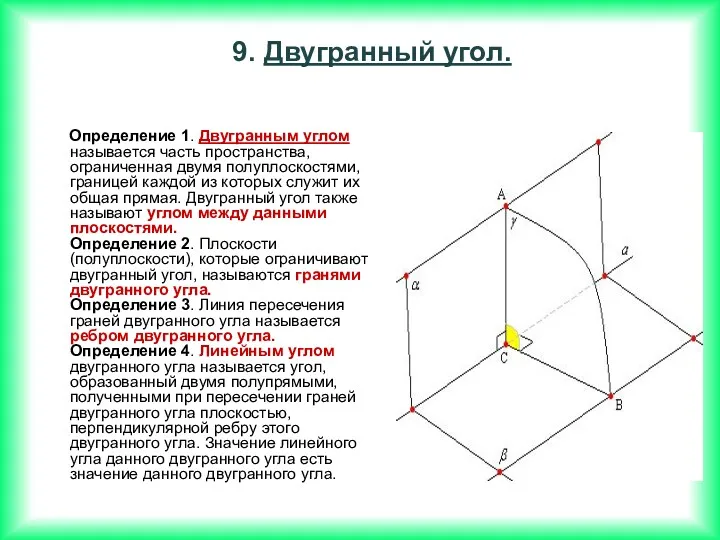 Определение 1. Двугранным углом называется часть пространства, ограниченная двумя полуплоскостями,