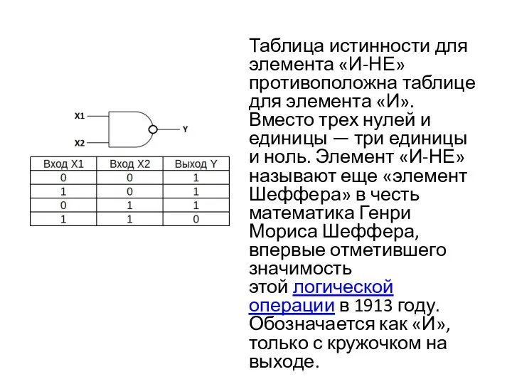 Таблица истинности для элемента «И-НЕ» противоположна таблице для элемента «И».