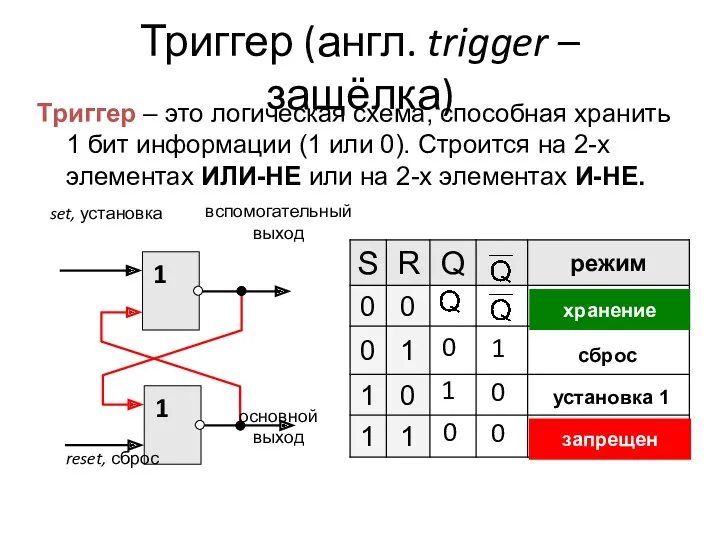 Триггер (англ. trigger – защёлка) Триггер – это логическая схема,