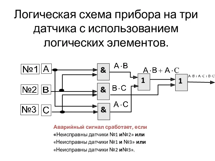 Логическая схема прибора на три датчика с использованием логических элементов.