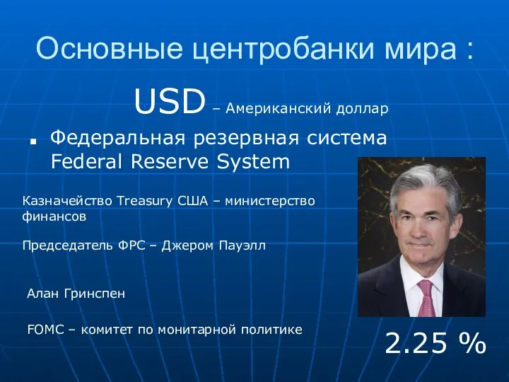 USD – Американский доллар Федеральная резервная система Federal Reserve System Основные центробанки мира
