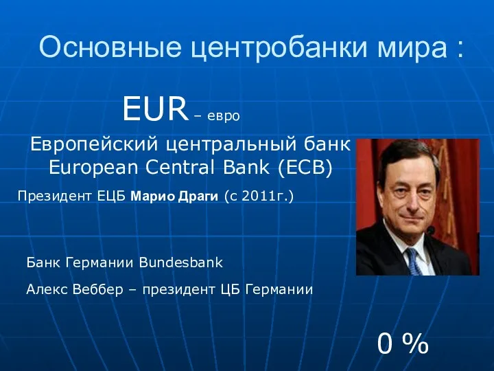 EUR – евро Европейский центральный банк European Central Bank (ECB) Основные центробанки мира