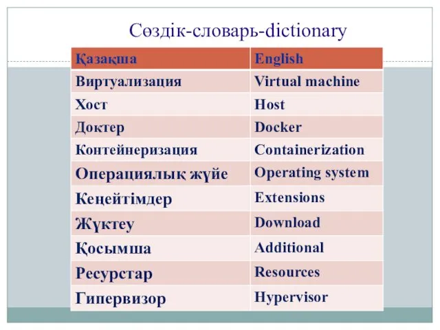 Сөздік-словарь-dictionary