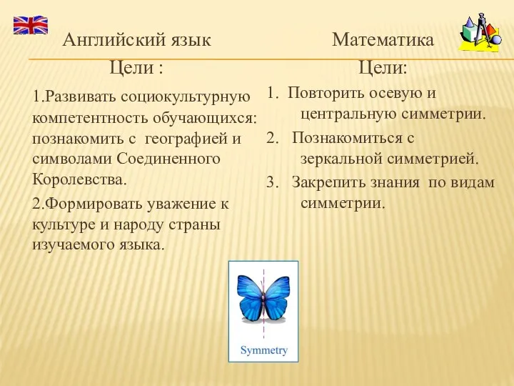 Английский язык Цели : 1.Развивать социокультурную компетентность обучающихся: познакомить с