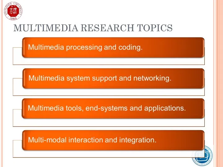 MULTIMEDIA RESEARCH TOPICS