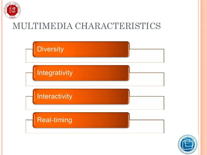 MULTIMEDIA CHARACTERISTICS