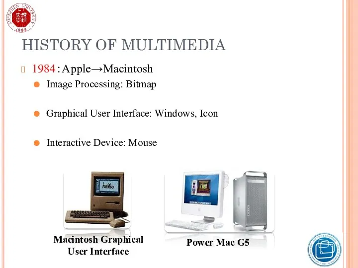 HISTORY OF MULTIMEDIA 1984：Apple→Macintosh Image Processing: Bitmap Graphical User Interface: