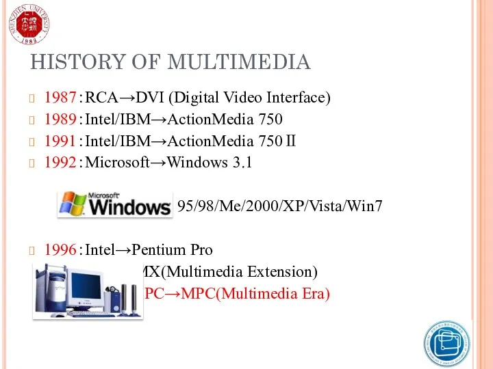 HISTORY OF MULTIMEDIA 1987：RCA→DVI (Digital Video Interface) 1989：Intel/IBM→ActionMedia 750 1991：Intel/IBM→ActionMedia