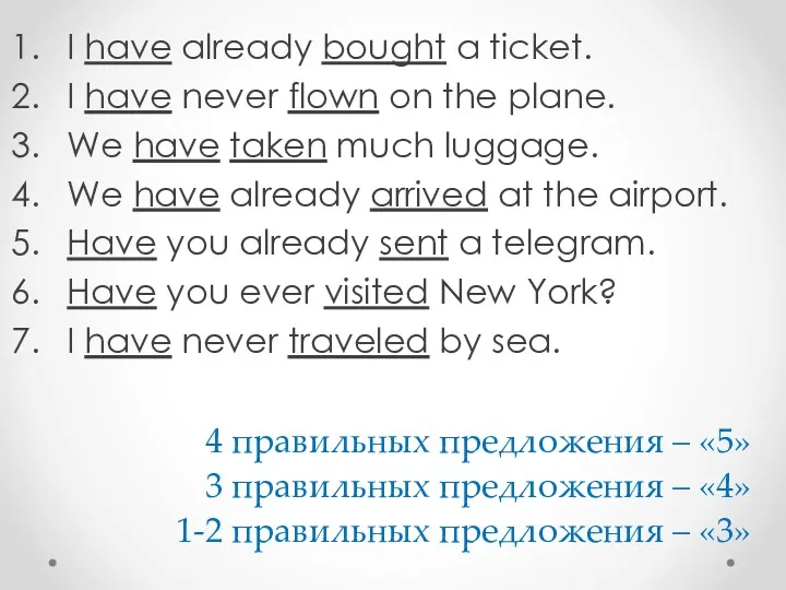 I have already bought a ticket. I have never flown