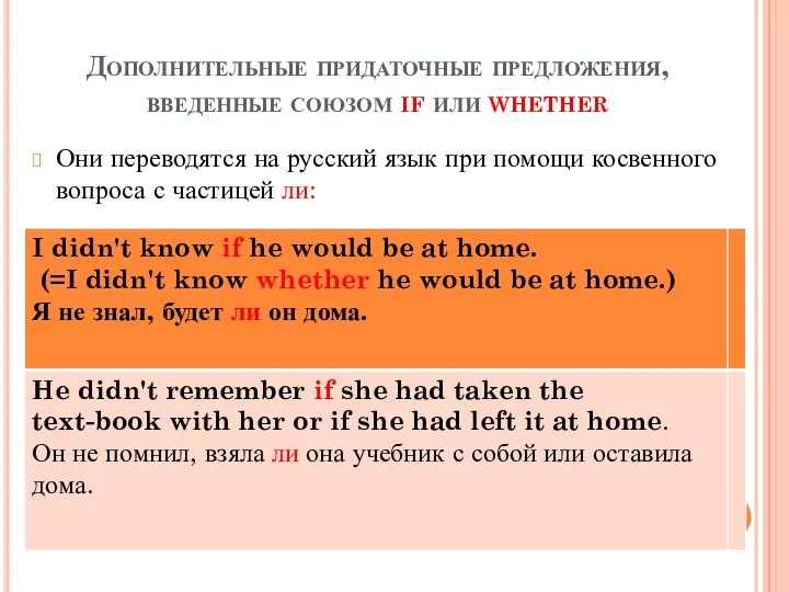 Дополнительные придаточные предложения, введенные союзом if или whether Они переводятся