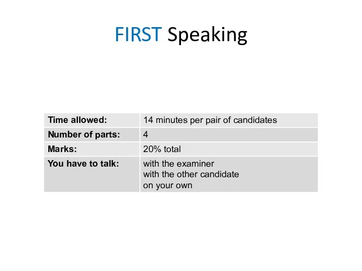 FIRST Speaking