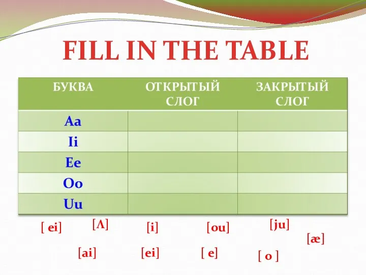 FILL IN THE TABLE [ ei] [ai] [ou] [ju] [i]