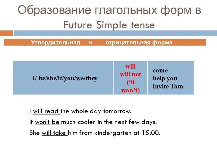 Образование глагольных форм в Future Simple tense I will read the whole day