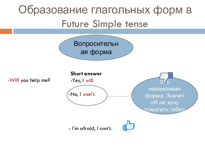 Образование глагольных форм в Future Simple tense Вопросительная форма -Will you help me?