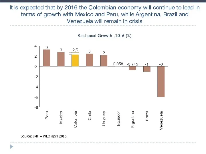 It is expected that by 2016 the Colombian economy will