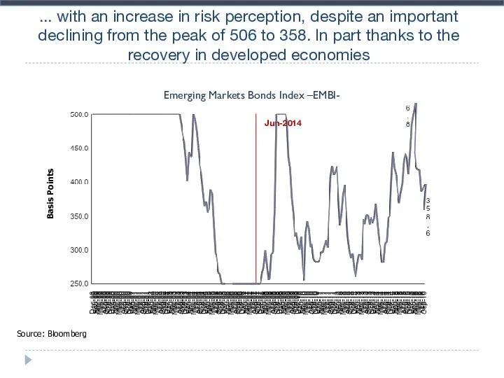 ... with an increase in risk perception, despite an important