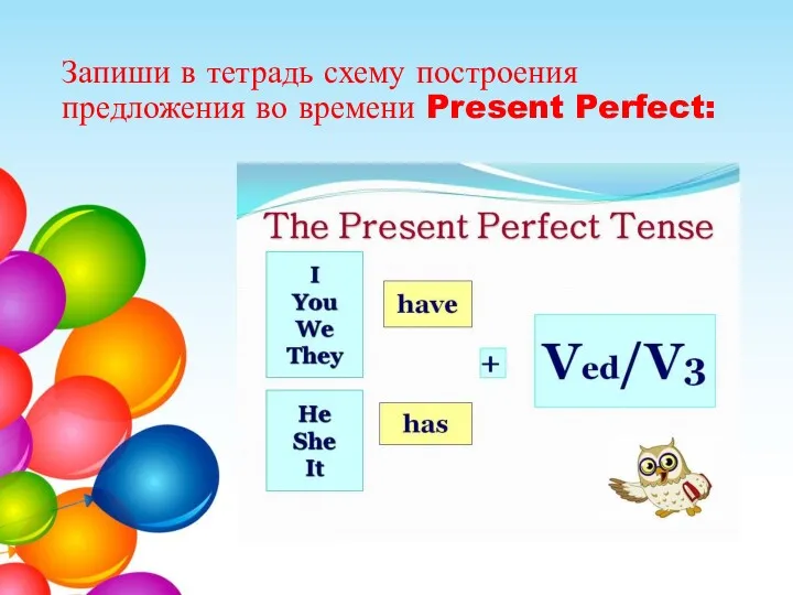 Запиши в тетрадь схему построения предложения во времени Present Perfect: