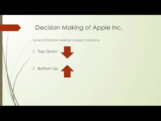 Decision Making of Apple Inc. Levels of Decision Making in Apple Company: Top Down Bottom Up