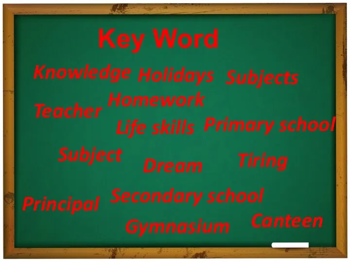 Key Word Knowledge Teacher Subjects Subject Primary school Secondary school