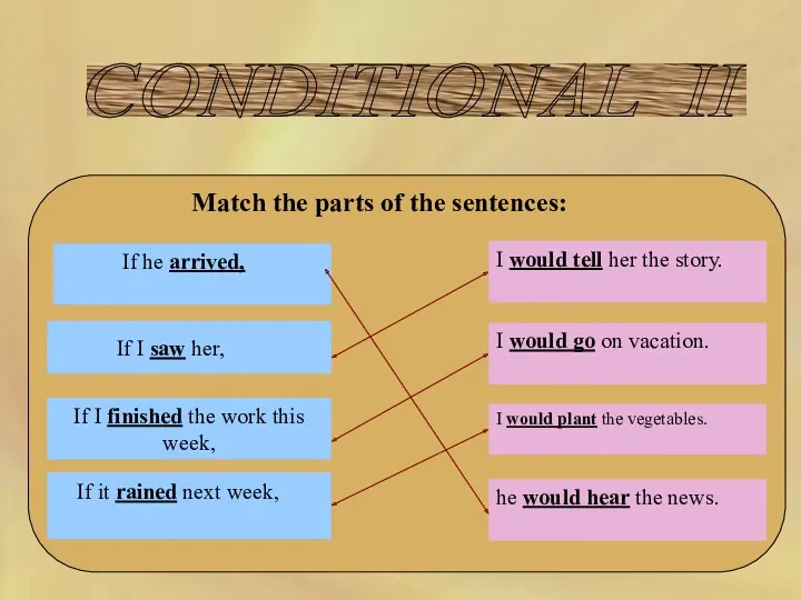 CONDITIONAL II Match the parts of the sentences: If I