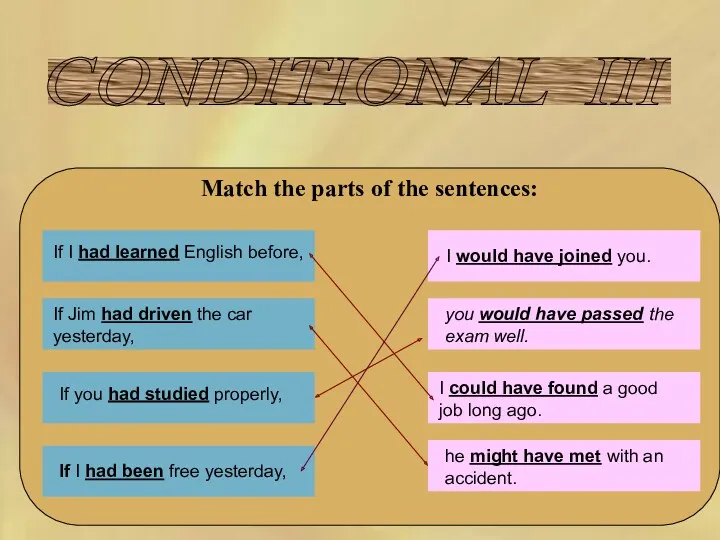 CONDITIONAL III Match the parts of the sentences: If I