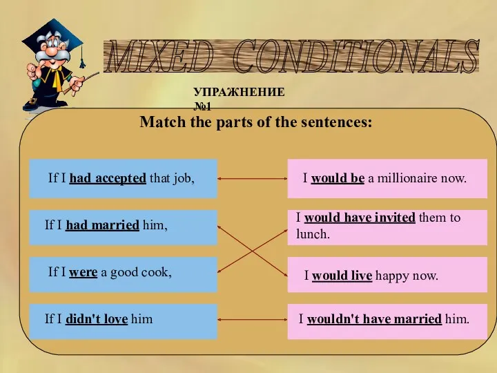 MIXED CONDITIONALS УПРАЖНЕНИЕ №1 Match the parts of the sentences: