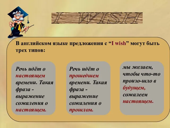 I WISH В английском языке предложения с “I wish” могут